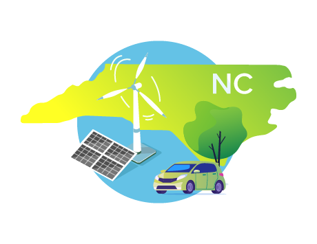 Sustainability in North Carolina