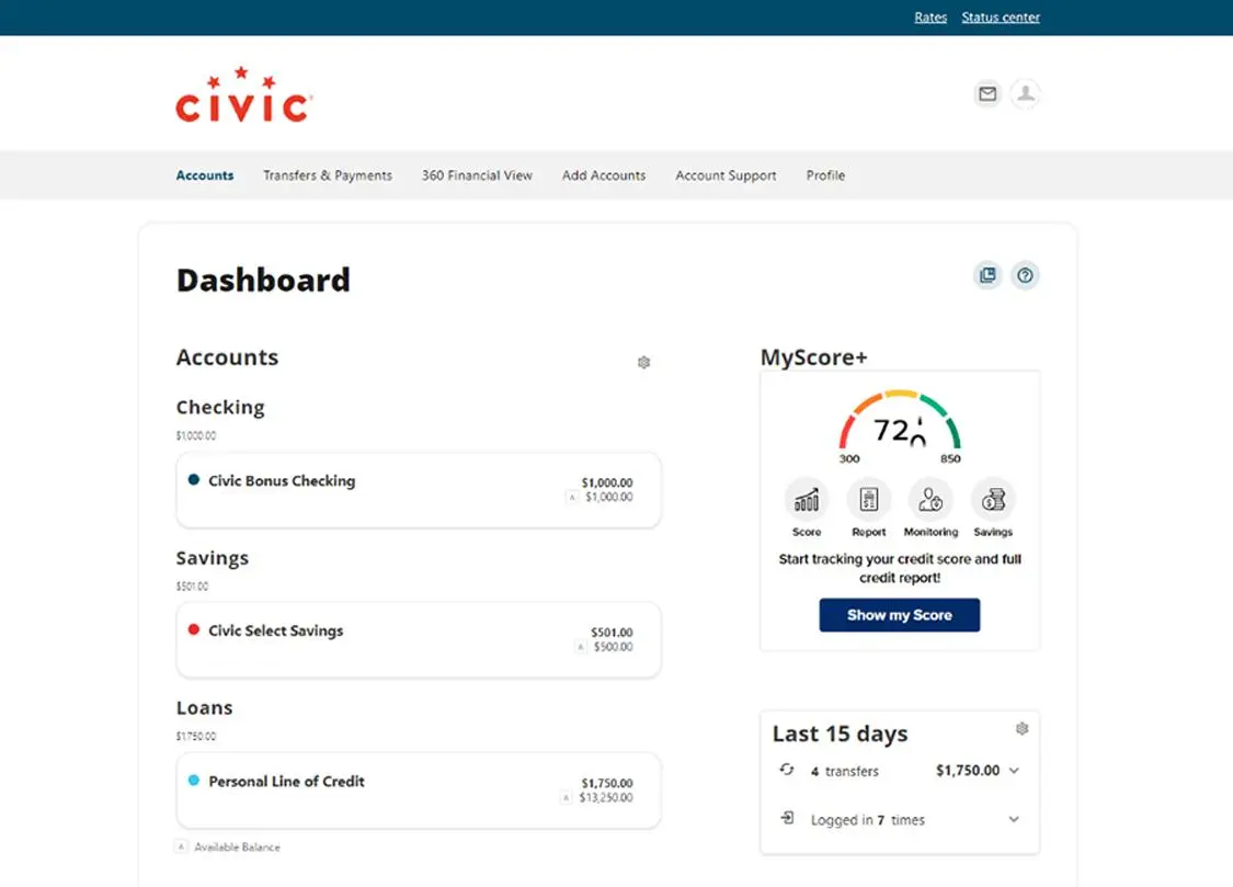 Civic online banking dashboard showing accounts.