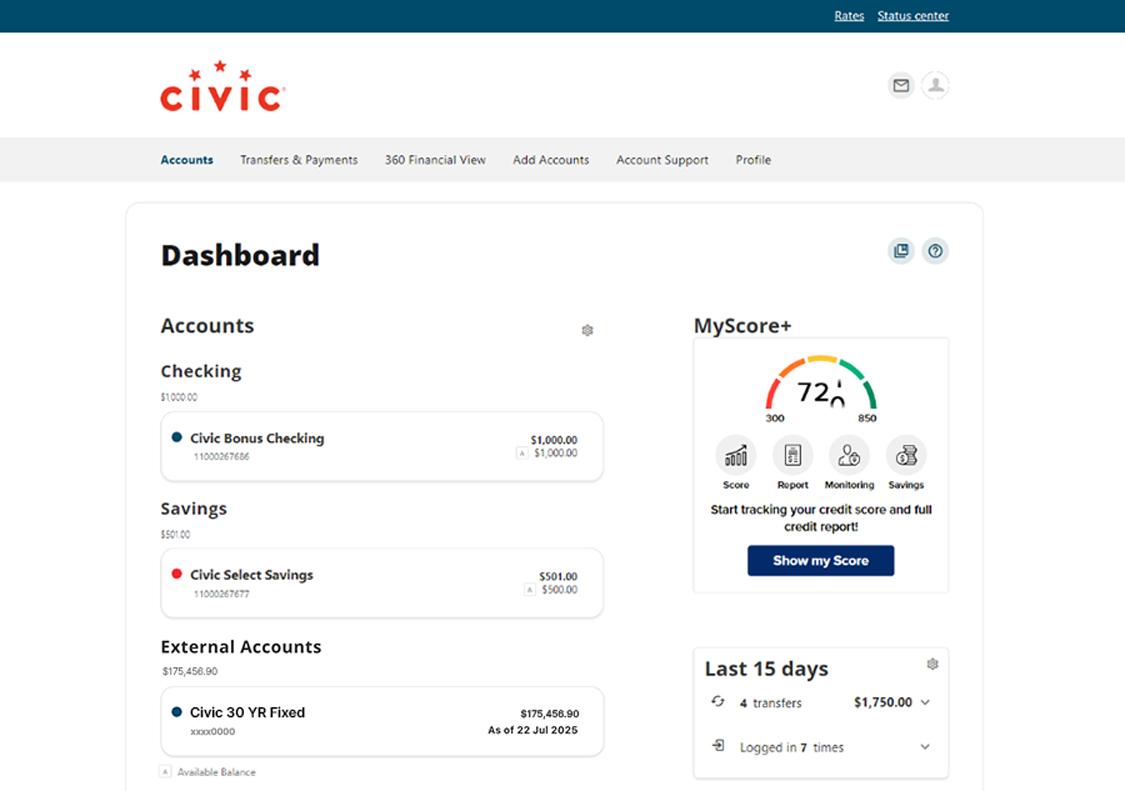 Civic online banking accounts dashboard.