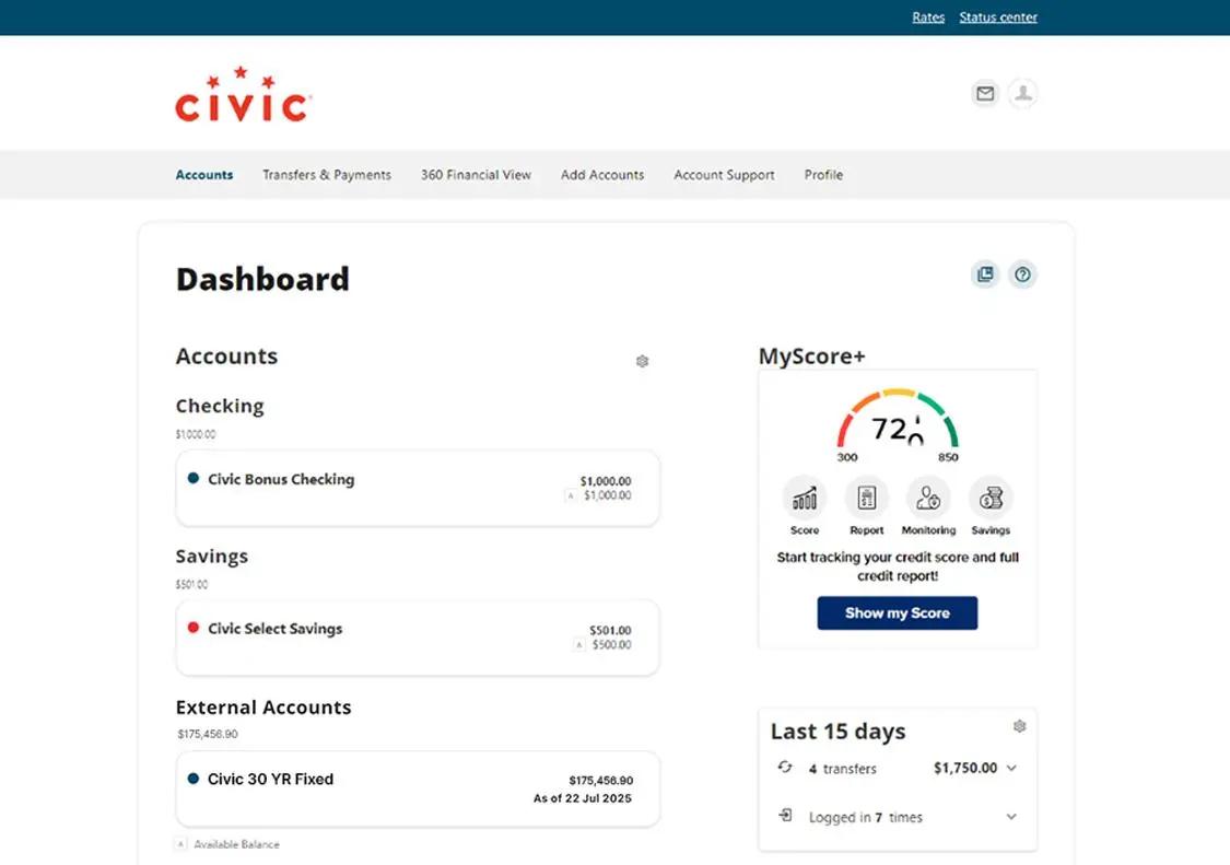 Civic online banking accounts dashboard.