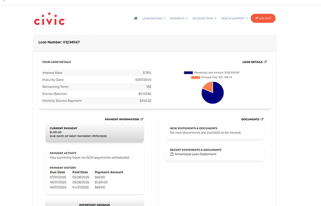 CUMA website mortgage dashboard.