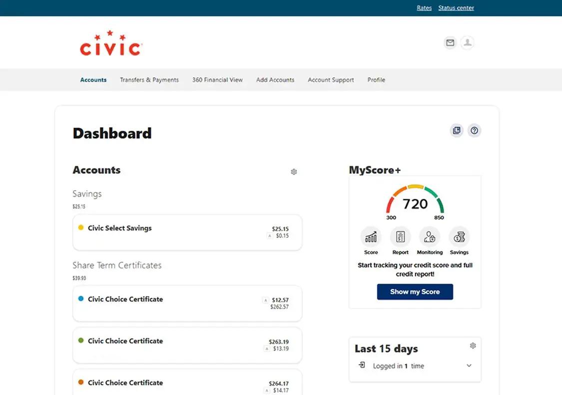 Civic online banking accounts dashboard.