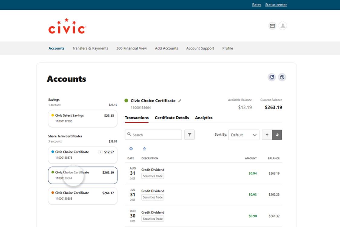 Civic online banking accounts dashboard, with choice certificate account highlighted.