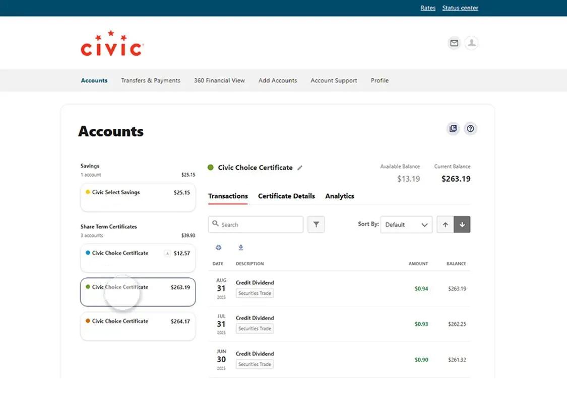 Civic online banking accounts dashboard, with choice certificate account highlighted.