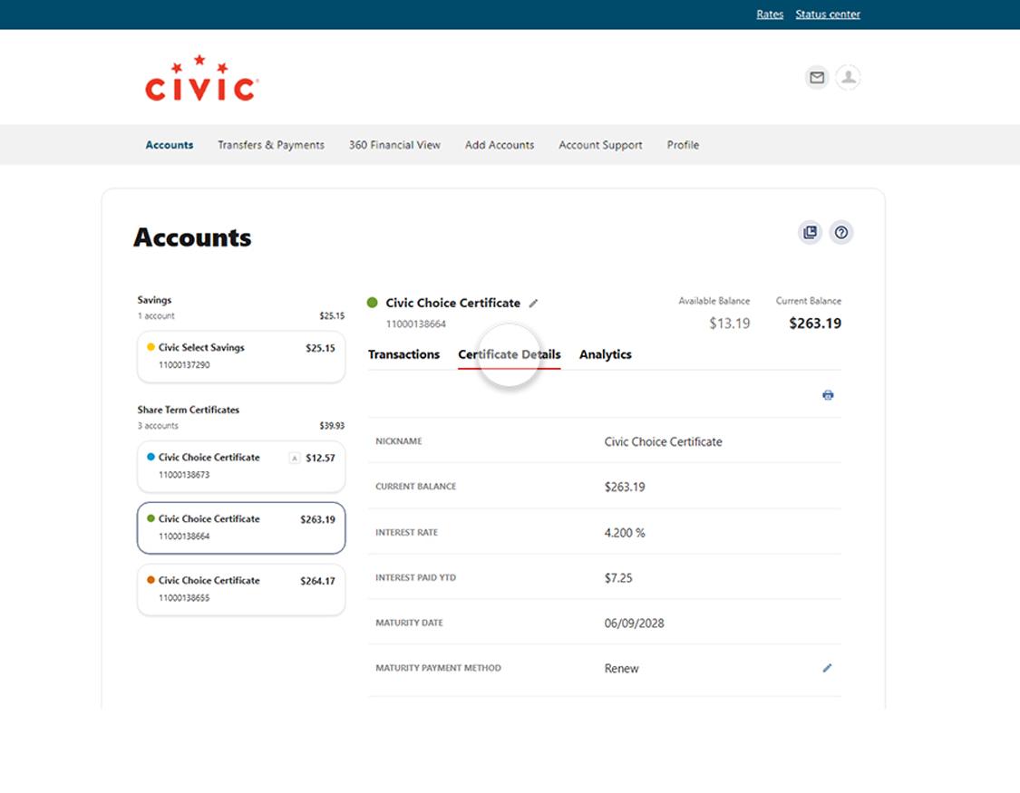 Civic online banking choice certificate account selected, with choice certificate details highlighted.