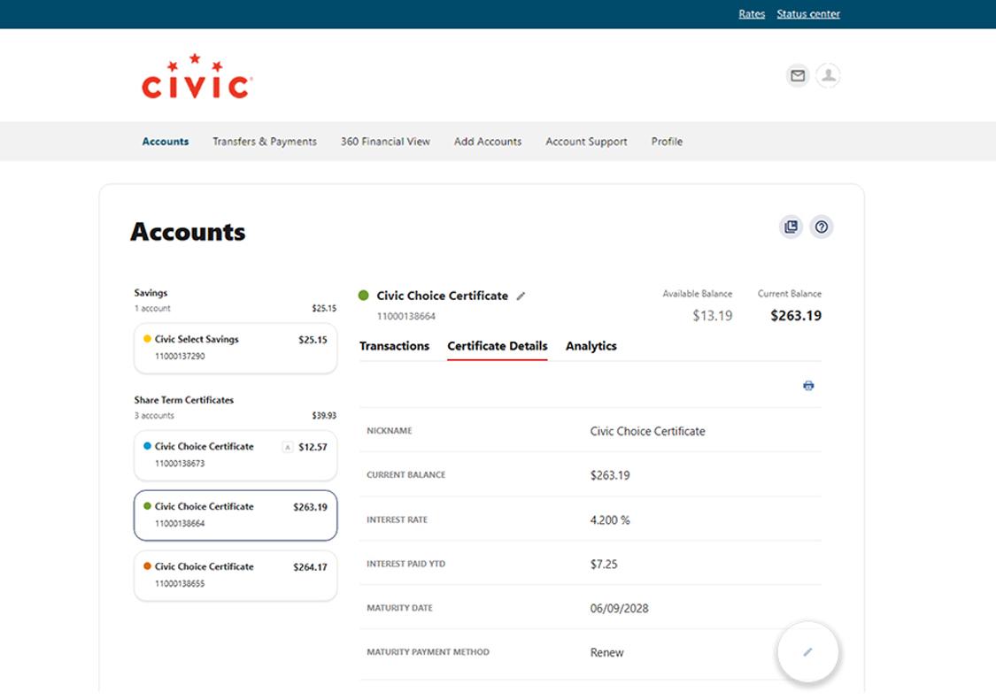 Civic online banking choice certificate details, with the pencil edit icon highlighted.