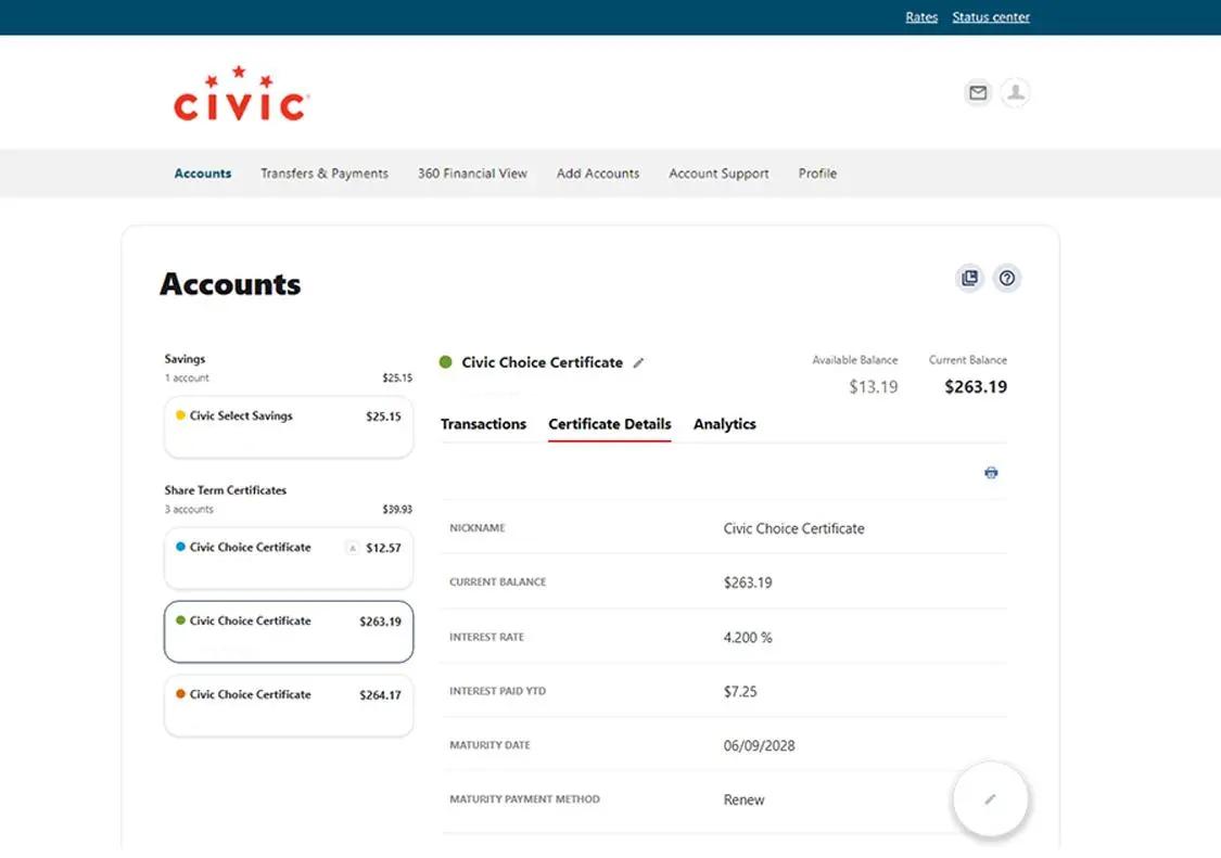 Civic online banking choice certificate details, with the pencil edit icon highlighted.