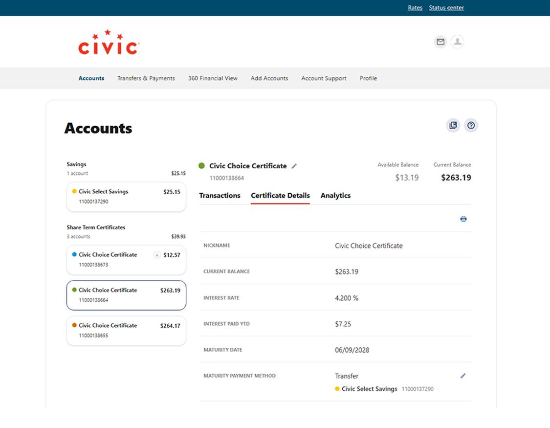 Civic online banking choice certificate details, with confirmation screen showing edits saved.