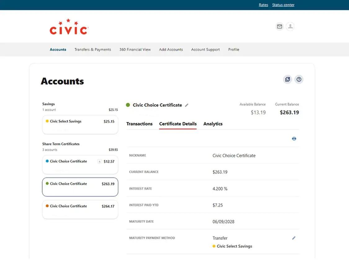 Civic online banking choice certificate details, with confirmation screen showing edits saved.