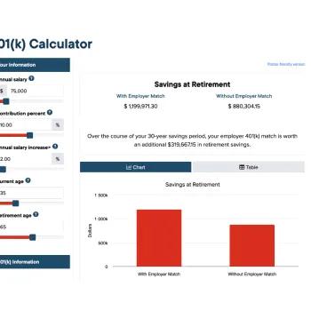 Screenshot of the 401k calculators.