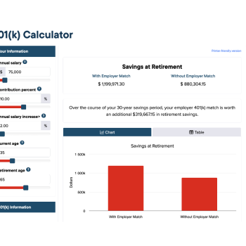 Screenshot of the 401k calculators.