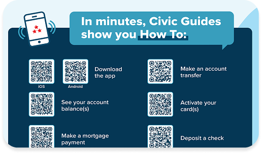 Download Digital Guide "how to" handout  
