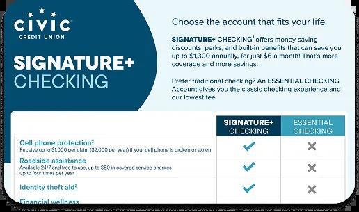 Download Signature+ Checking Flyer