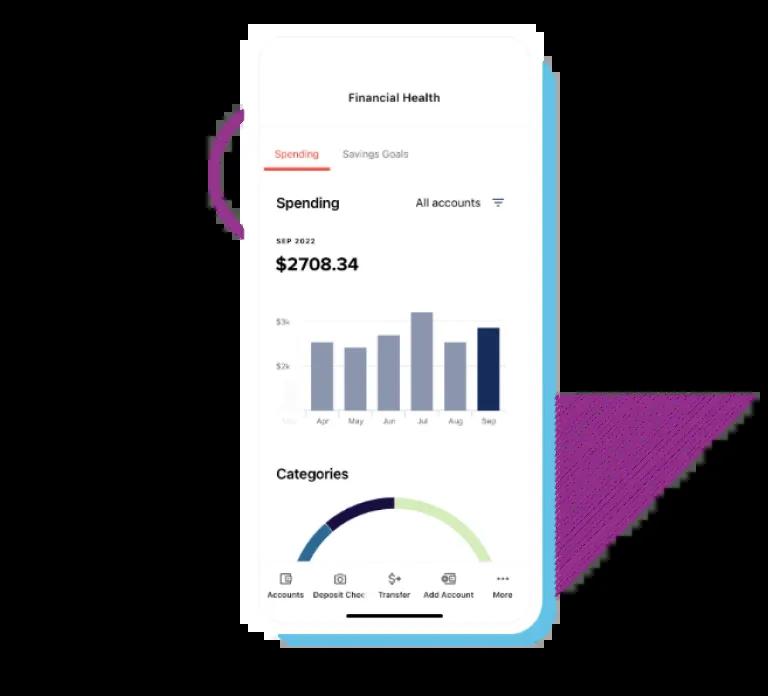 Spending insights inside the Civic mobile app.