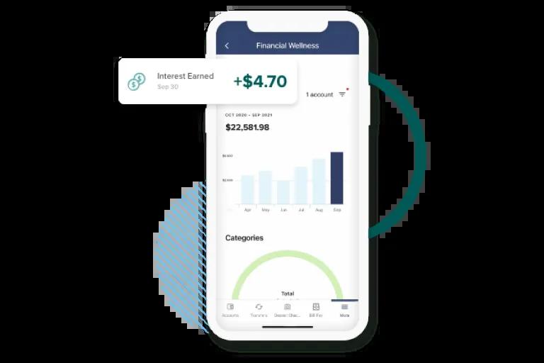 A mobile screen displaying the features of the Civic Business Savings Account app.